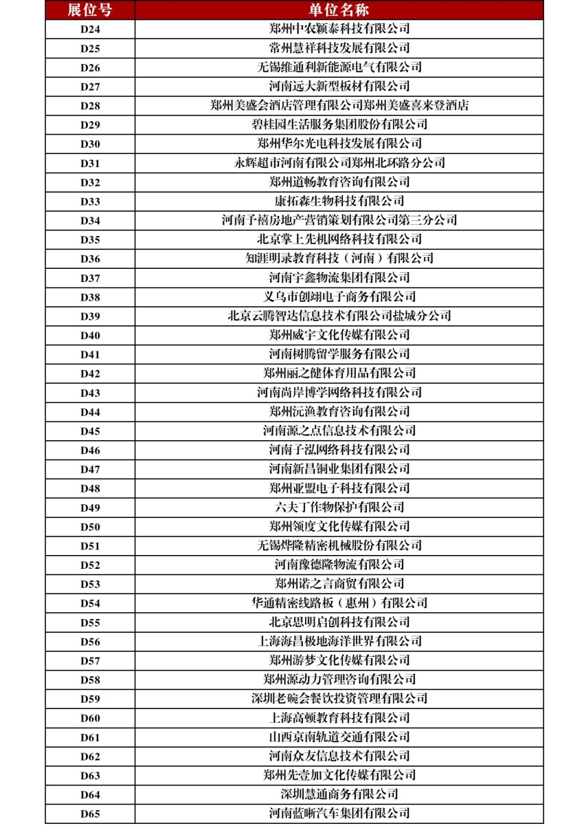 2025届毕业生秋季校园双选会企业展位号一览表_05.jpg