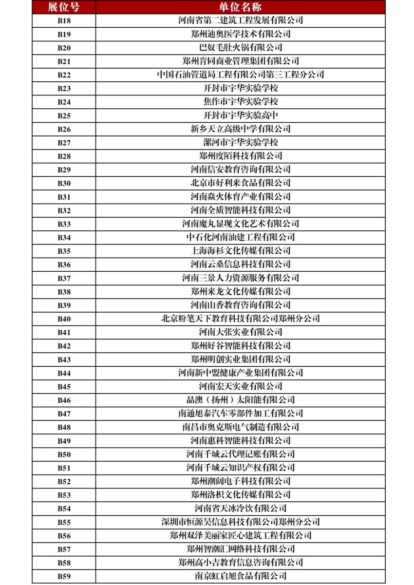 2025届毕业生秋季校园双选会企业展位号一览表_02.jpg