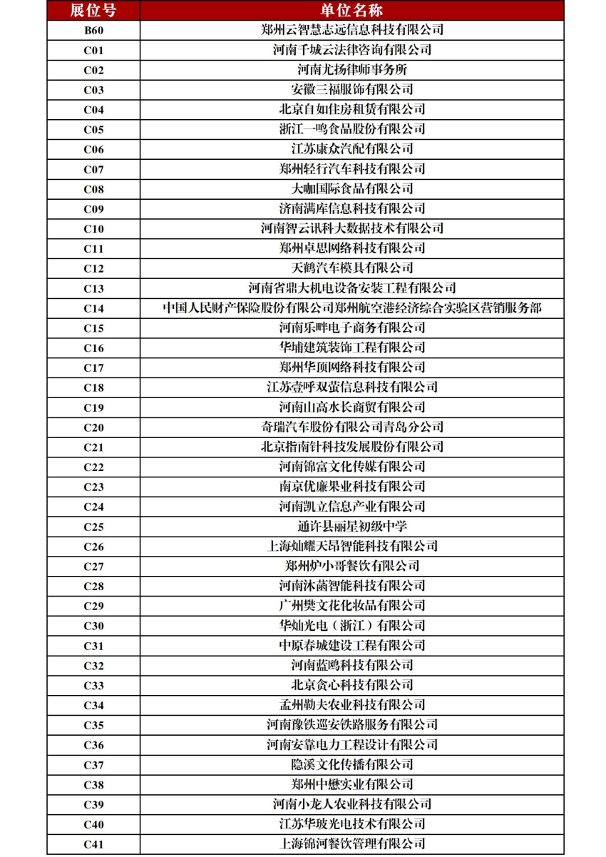 2025届毕业生秋季校园双选会企业展位号一览表_03.jpg