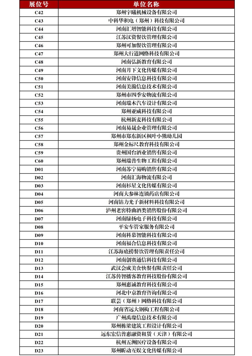2025届毕业生秋季校园双选会企业展位号一览表_04.jpg