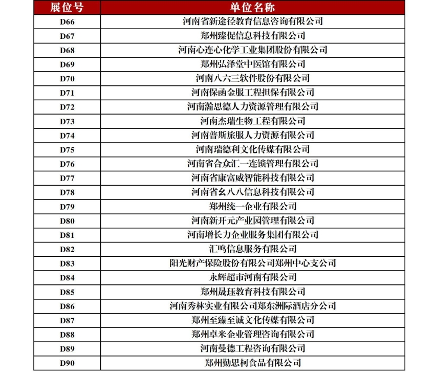 2025届毕业生秋季校园双选会企业展位号一览表_06.jpg