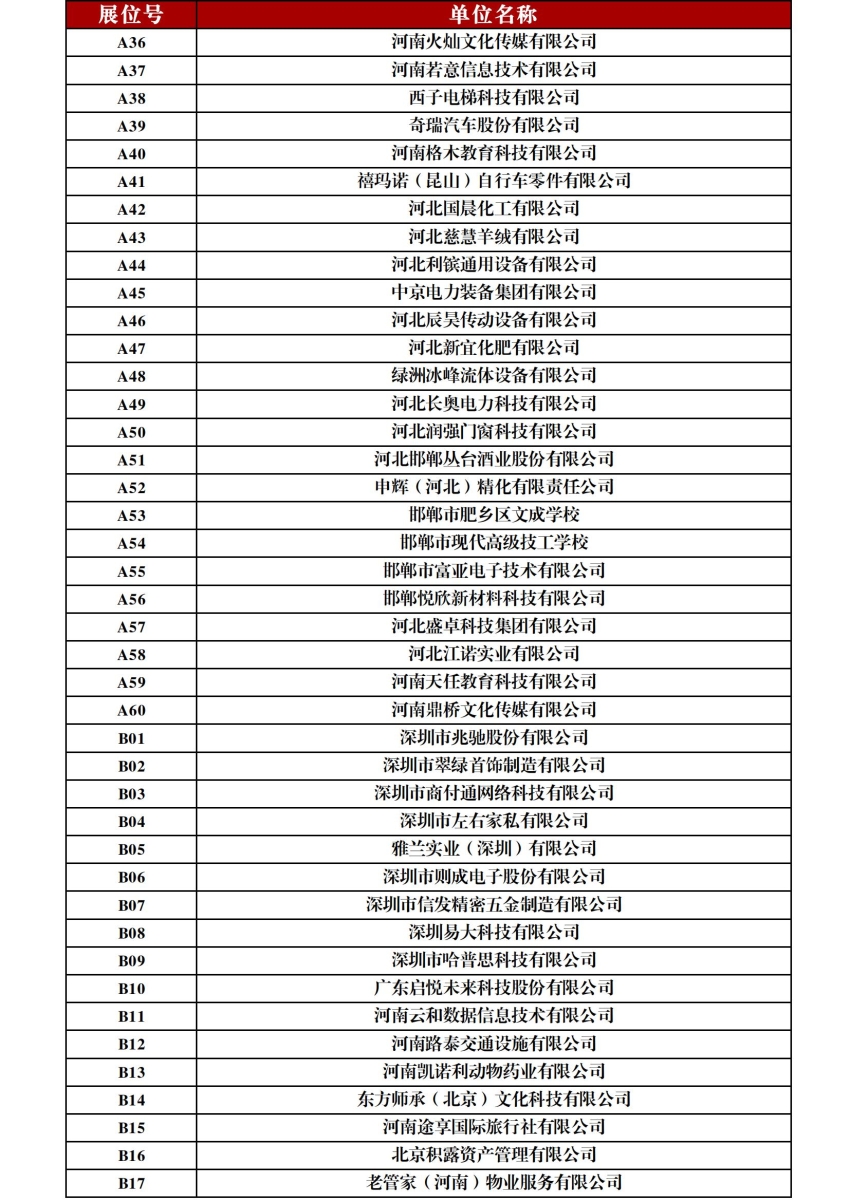 2025届毕业生秋季校园双选会企业展位号一览表_01.jpg