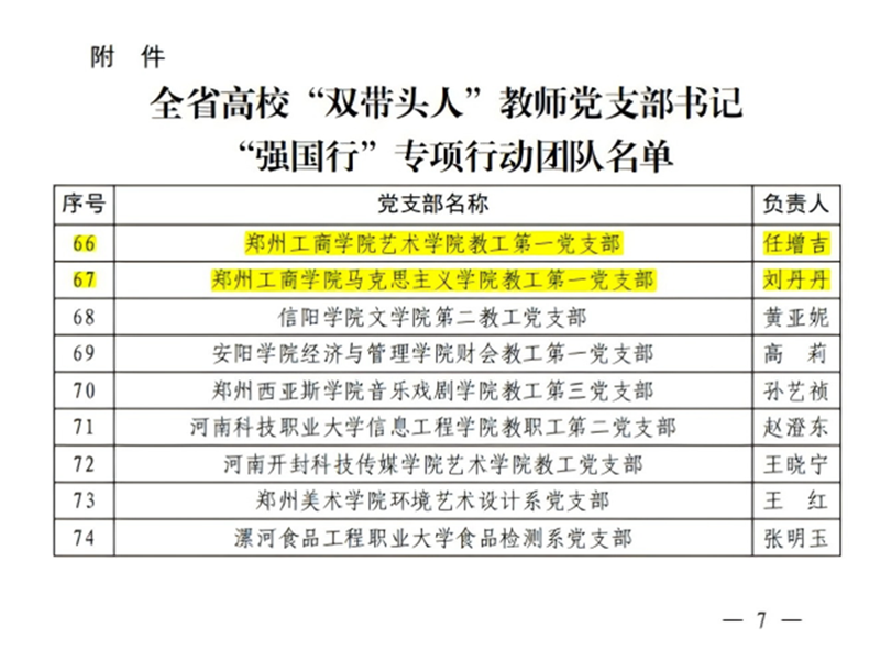 我校两个党支部成功入围全省高校“双带头人”教师党支部书记“强国行”专项行动团队