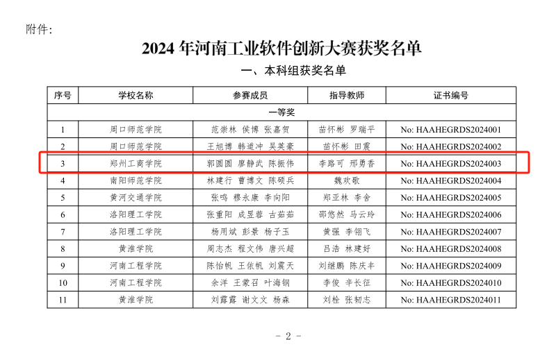 一等奖获奖名单.jpg